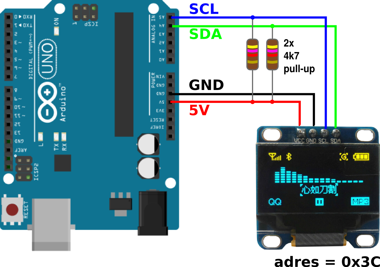 Подключение нескольких устройств по i2c к arduino Arduino Et Le Bus I2c Arduino Bus Tutoriel - vrogue.co