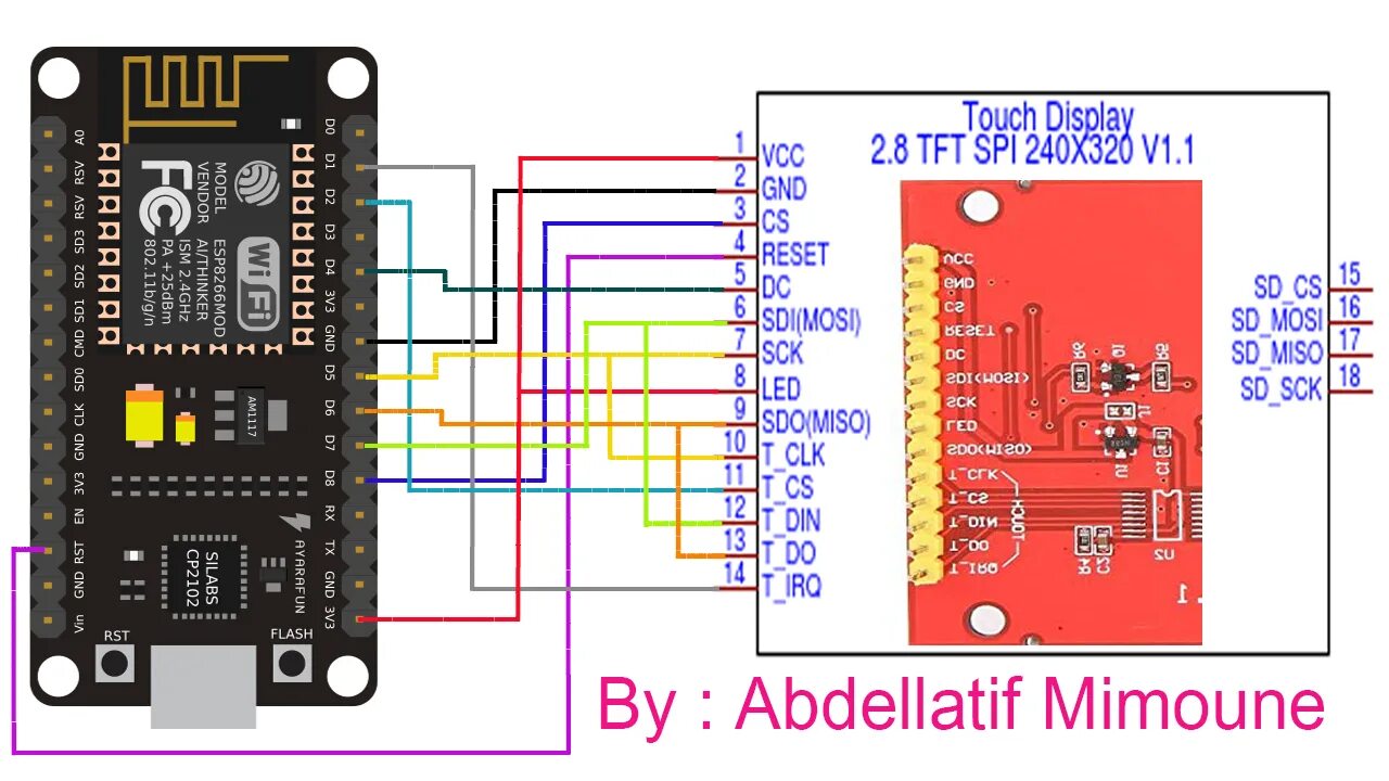 Подключение нескольких устройств по spi к esp32 Картинки TOUCH ПОДКЛЮЧЕНИЕ