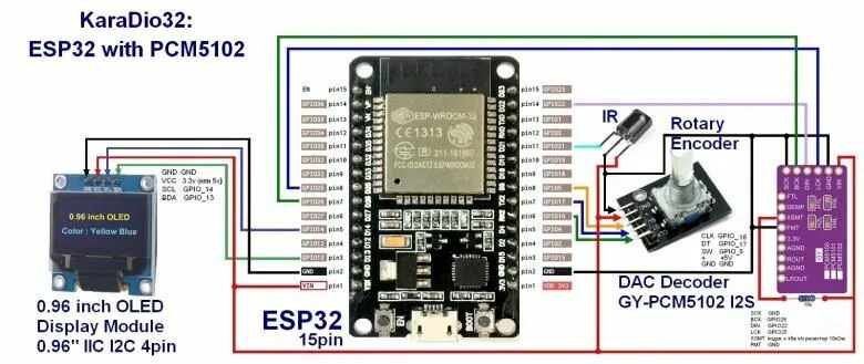 Подключение нескольких устройств по spi к esp32 Karadio - интернет радио на базе ESP32 - Умный дом