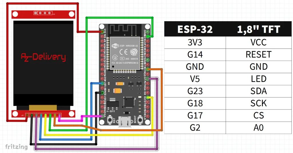 Подключение нескольких устройств по spi к esp32 Operate 1.8 inch TFT on the ESP-32 Dev Kit C