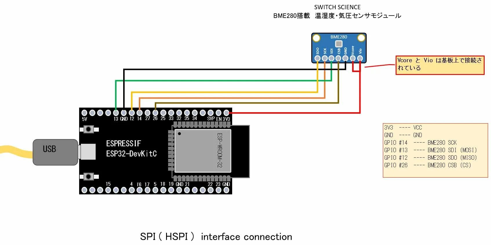 Подключение нескольких устройств по spi к esp32 Esp32 карта памяти - 89 фото