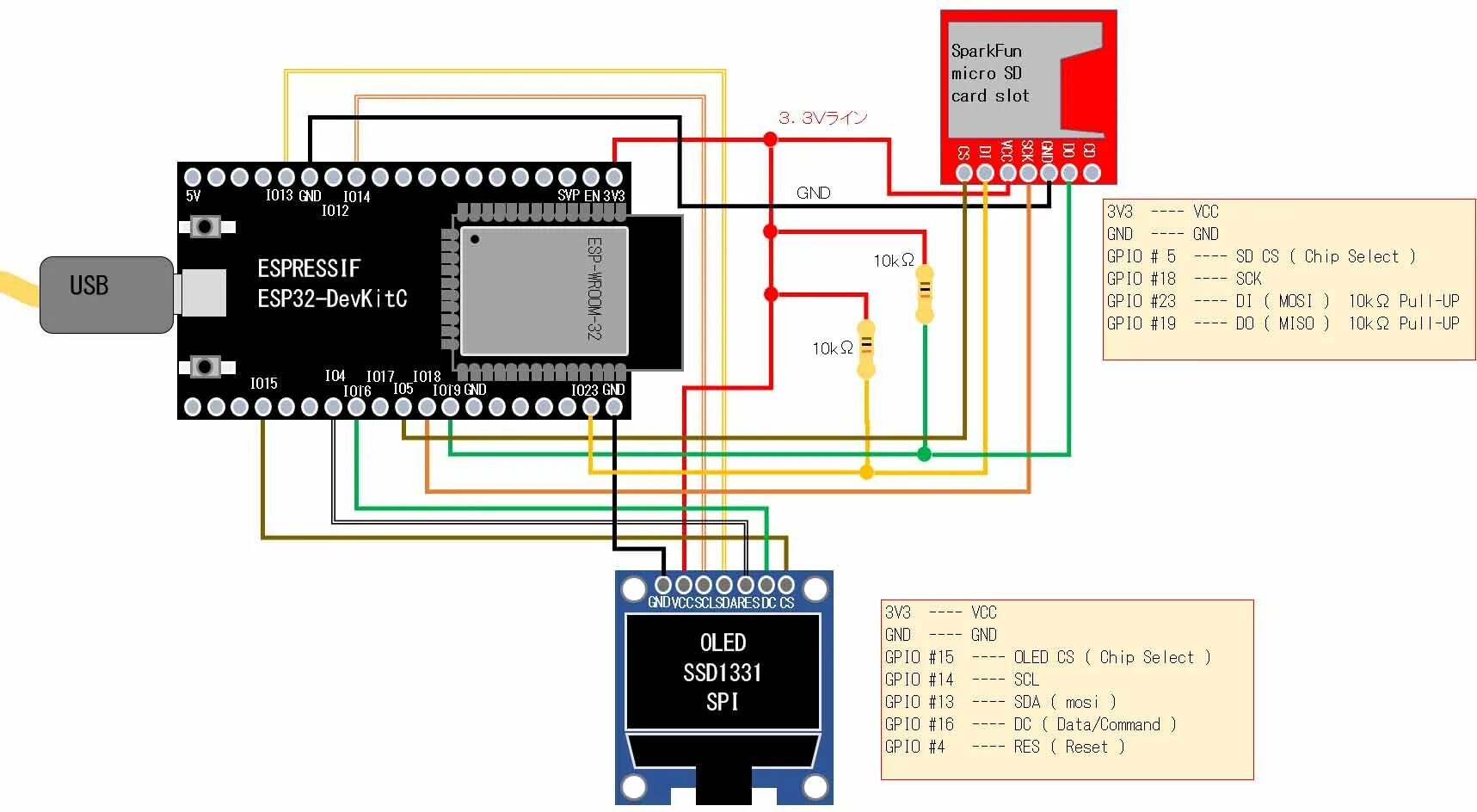 Подключение нескольких устройств по spi к esp32 Esp32 Hspi