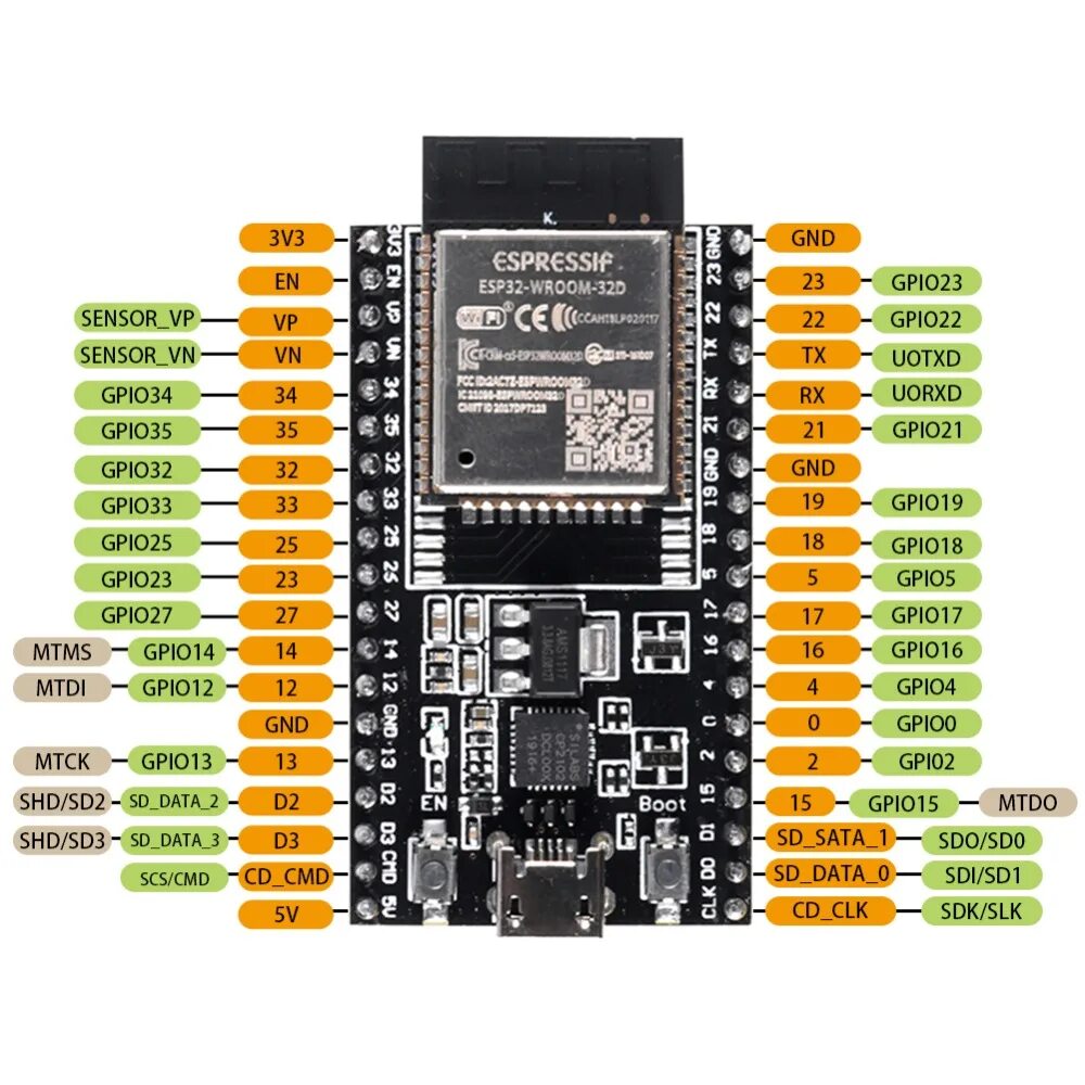 Подключение нескольких устройств по spi к esp32 ESP32-WROOM-32D ESP32-DevKitC V4 Development Board ESP32 Development Board eBay