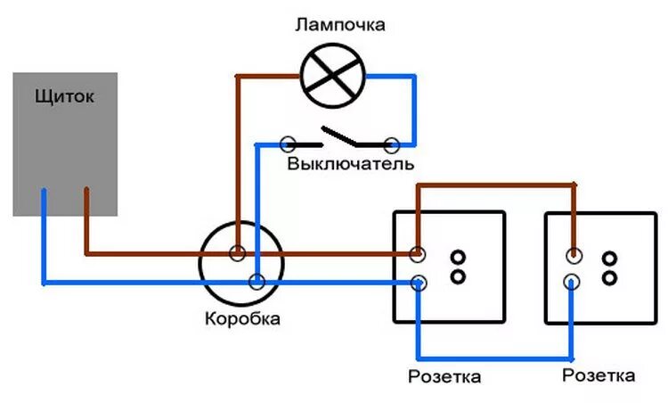 Подключение нескольких выключателей от одного провода Как подключить несколько розеток от одного кабеля - строительство и ремонт