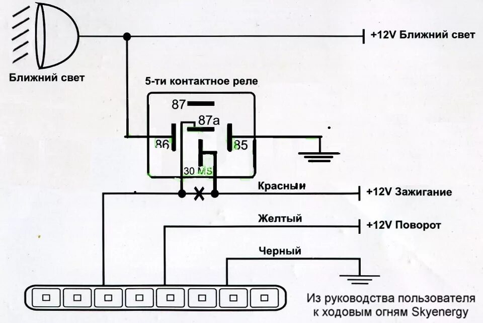 Подключение незабудка 2 на ваз калина 1 Простые схемы которые нужны под рукой - Лада 2111, 1.5 л., 2001 года на DRIVE2