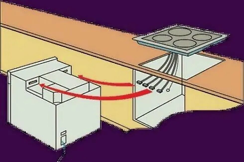 Подключение независимой варочной панели Подключение варочной панели и духового шкафа к электросети kitchen-smart.ru Дзен