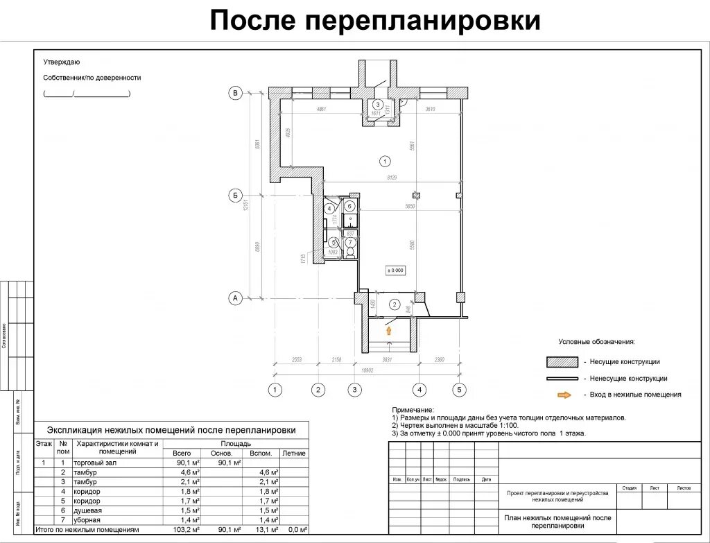 Подключение нежилого помещения в жилом доме Согласовать перепланировку в нежилом помещении?Вам в АПБ ГРАД.