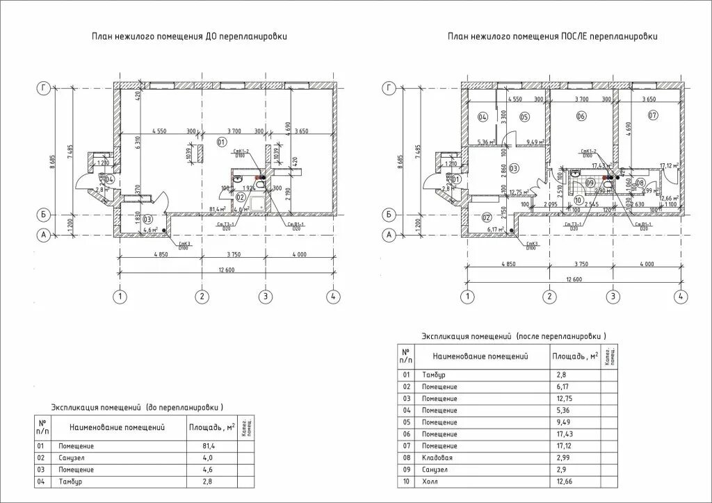 Подключение нежилого помещения в жилом доме Оформление перепланировки нежилого помещения в АПБ ГРАД!