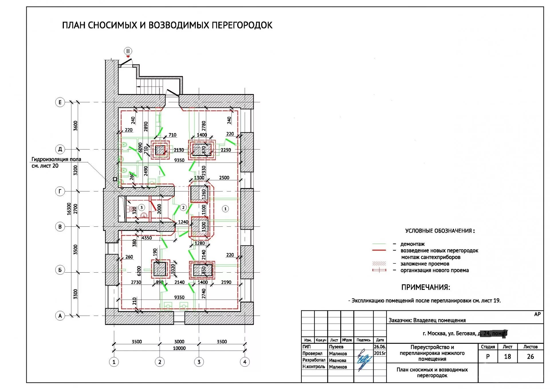 Подключение нежилого помещения в жилом доме Перепланировка здания разрешение и согласование в Москве в 2024 году