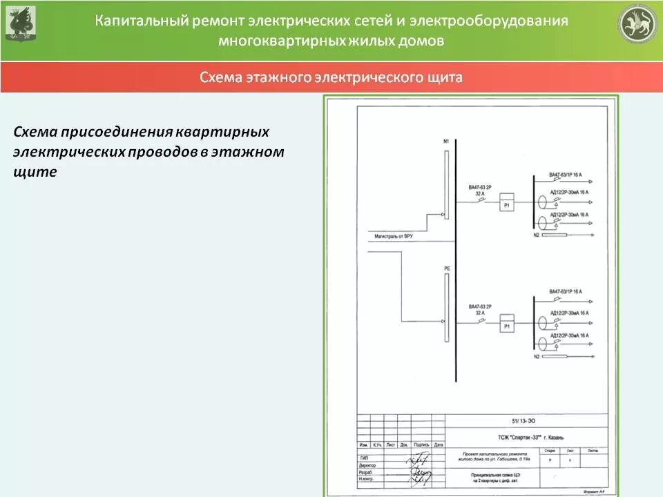 Подключение нежилых помещений в многоквартирном доме Технологического присоединения электроснабжения