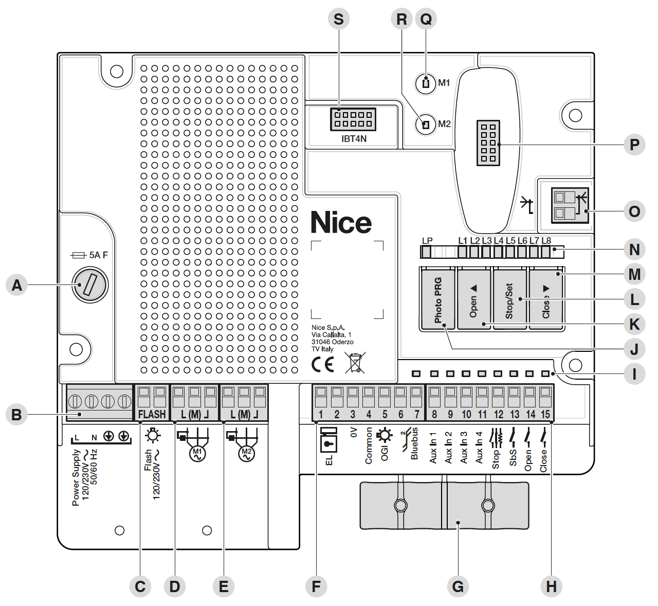 Подключение nice схема Podłączenie radioodbiornika Proxima Homecar1 do sterownika Nice MC800