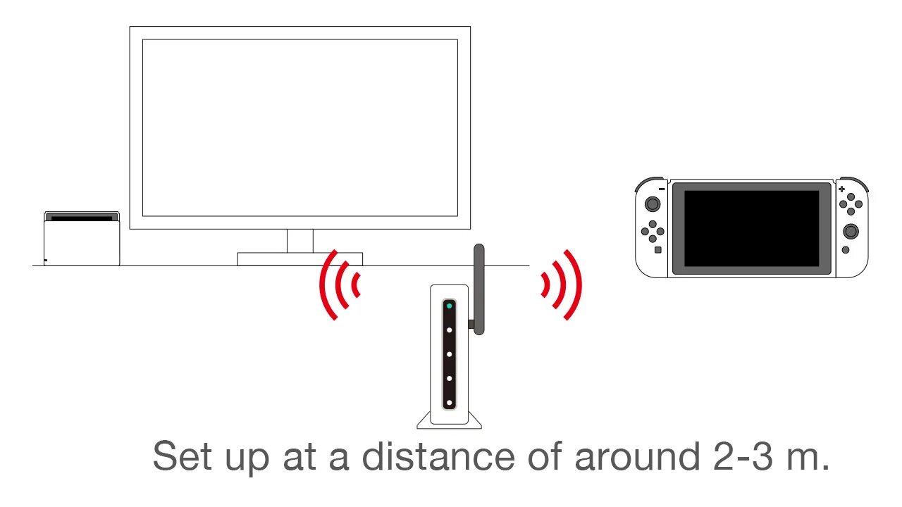 Подключение nintendo switch к компьютеру Internet connection (with a wireless connection) Nintendo Switch Support Nintend