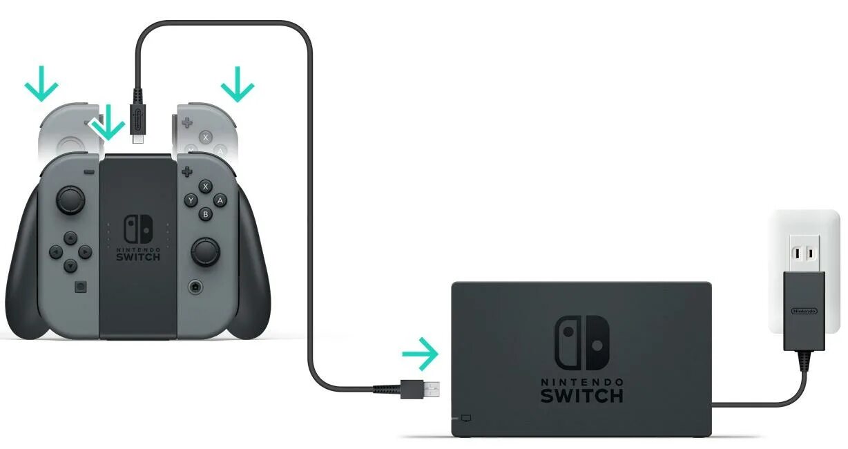 Подключение nintendo switch к компьютеру Купить держатель Nintendo Switch Joy-Con Charging Grip (Black) в Москве в катало