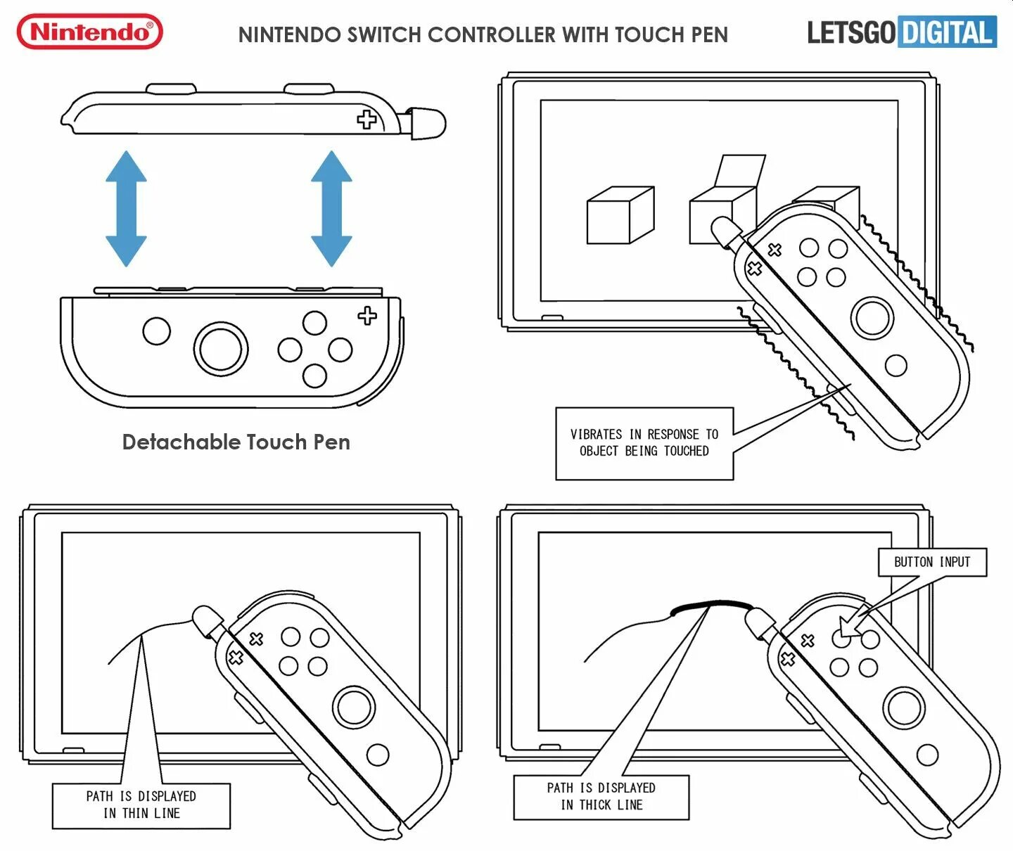 Подключение nintendo switch к компьютеру A New Patent Shows Stylus Attachment for the Nintendo Switch May Be in Developme