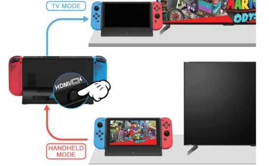 Подключение nintendo switch oled к телевизору Док-станция BSSING Switch OLED TV для Nintendo Руководство пользователя