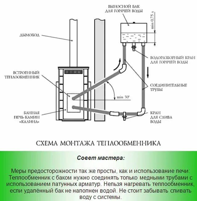 Подключение нижнего теплообменника в бане Теплообменник для банной печи. Печь для бани с теплообменником для отопления She