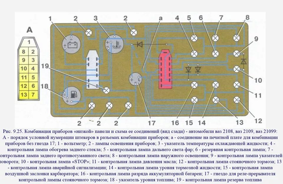 Подключение низкой панели ваз Схема щитка приборов ваз 2109 подключения 60 фото - KubZap.ru
