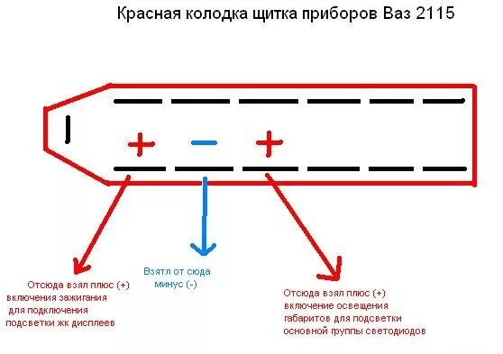 Подключение низкой панели ваз Светодиодная белая подсветка в щитке приборов Ваз 2115 - Ваз 2110 - Lada 21099, 