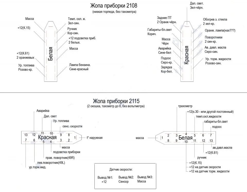 Подключение низкой панели ваз Распиновка приборной панели 2108 карбюратор. И установка панели 2114 VDO - Lada 