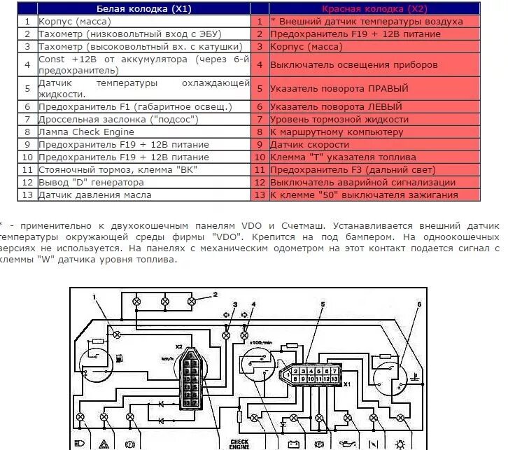 Подключение низкой панели ваз Приборная панель 2110 VDO часть 2 - Lada 21053, 1,5 л, 2007 года тюнинг DRIVE2