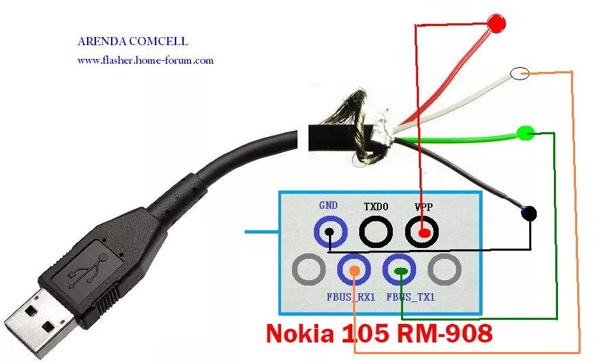 Подключение nokia к компьютеру nokia 105 RM-908 hard reset - обсуждение (34073818) на форуме nn.ru