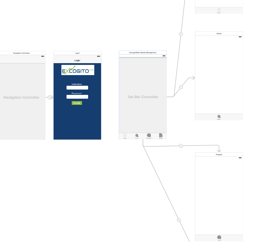 Подключение номер 1 ios - Swift: how to show a tab bar controller after a login view - Stack Overflo