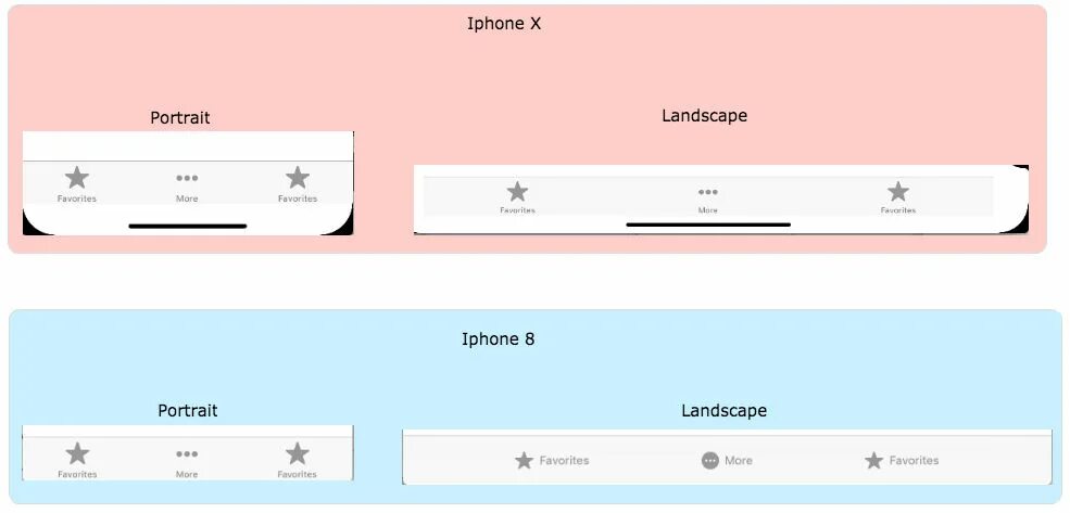 Подключение номер 1 ios - How to force UITabBar compact design when in landscape on iPhone X? - Stac