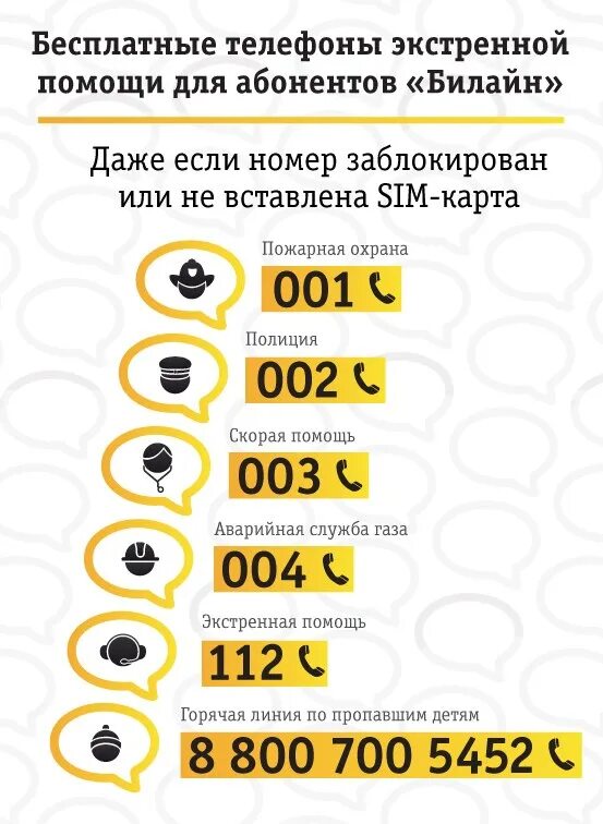 Подключение номера телефона билайн Картинки ПОЧЕМУ ПОЗВОНИЛИ С БИЛАЙНА