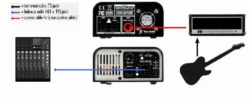 Подключение нота 2 Купить Two Notes Torpedo Captor 16 Ohms с бесплатной доставкой по Москве и Росси