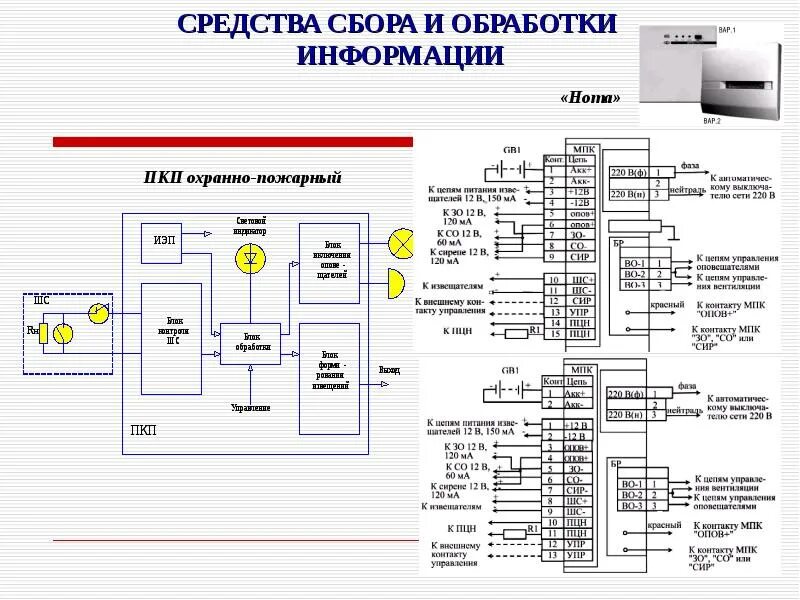 Подключение нота 2 Технические средства охраны и безопасности - презентация, доклад, проект скачать