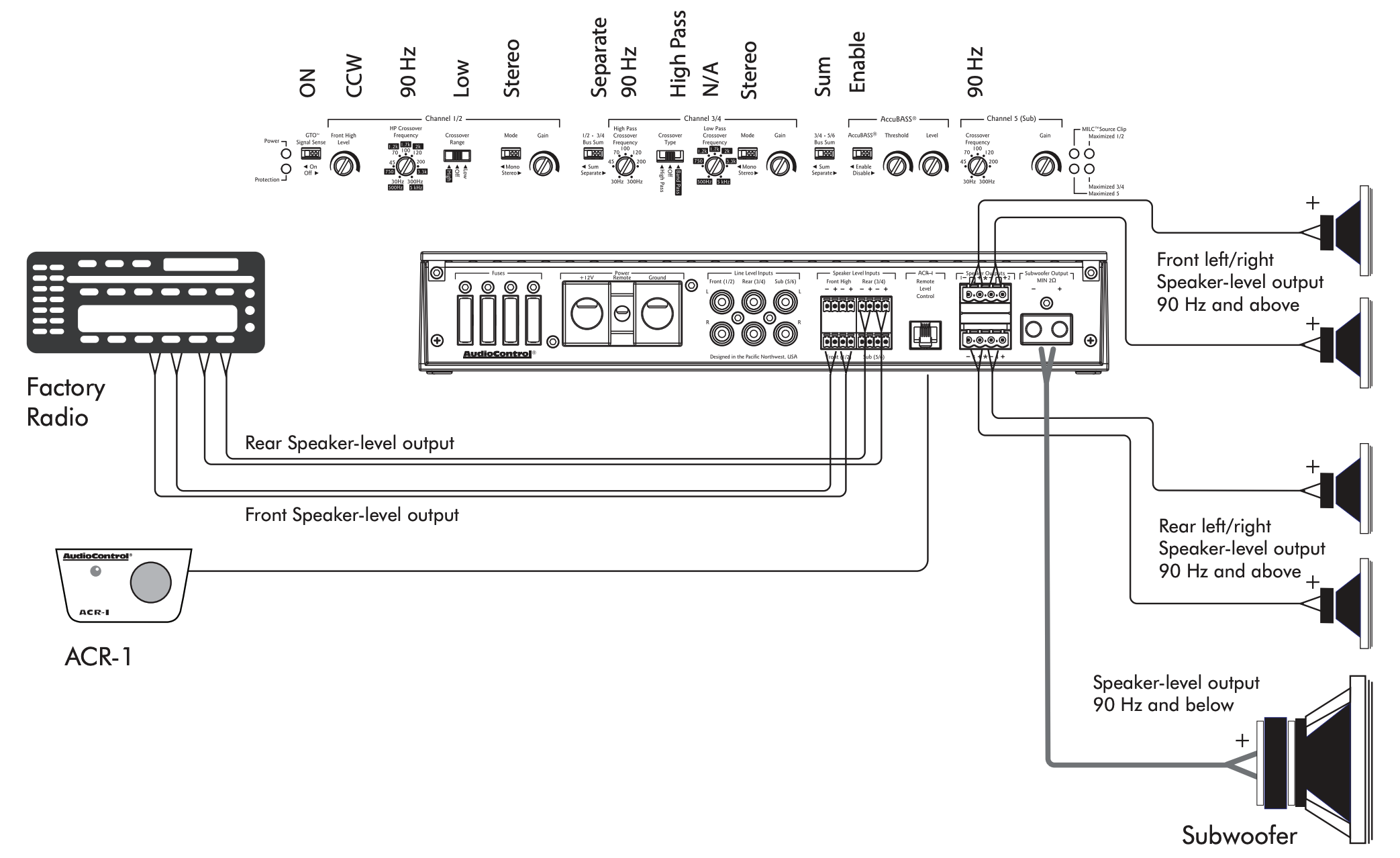 Подключение нота 2 AudioControl High Power Five Channel Amplifier LC-5.1300 User Guide