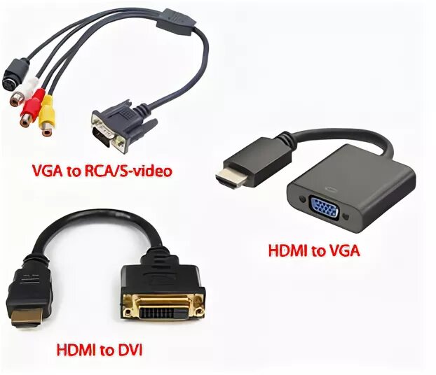 Подключение ноута к телевизору через hdmi Как подключить ноутбук к телевизору