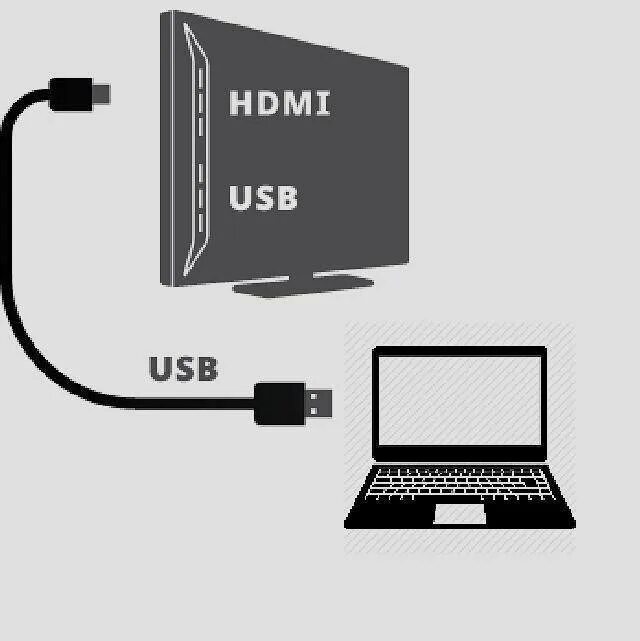 Подключение ноута к телевизору через hdmi Как подключить ноутбук к телевизору через hdmi, vga, wifi