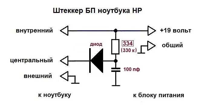 Подключение ноутбука без адаптера Помогите опознать сгоревший элемент. HP DV5-1179er * Notebook1 форум