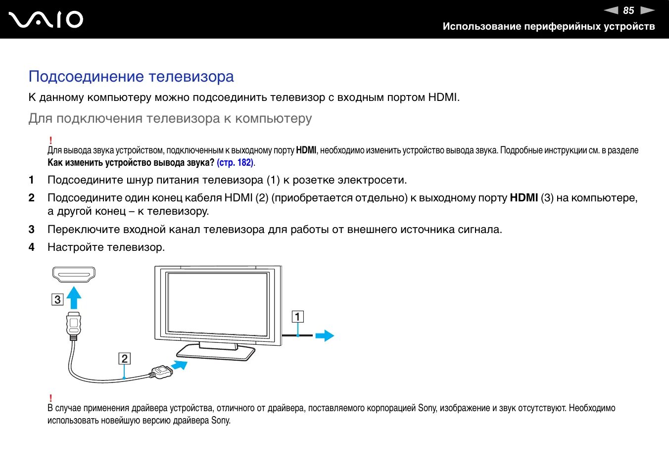 Подключение ноутбука к телевизору haier Картинки ПОДКЛЮЧЕНИЕ НОУТБУКА ЧЕРЕЗ