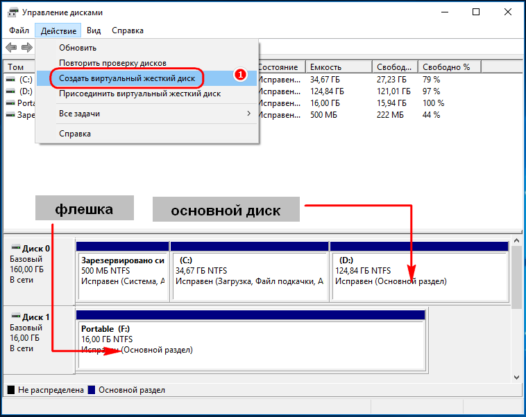 Подключение нового диска в windows 10 Как рядом с Windows 10 установить вторую систему и сделать ее скрытой Белые окош