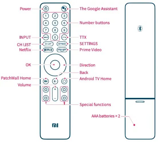 Подключение нового пульта к телевизору xiaomi Xiaomi LED TV 4S 43 Inch Smart 4K Full HD TV Руководство по установке