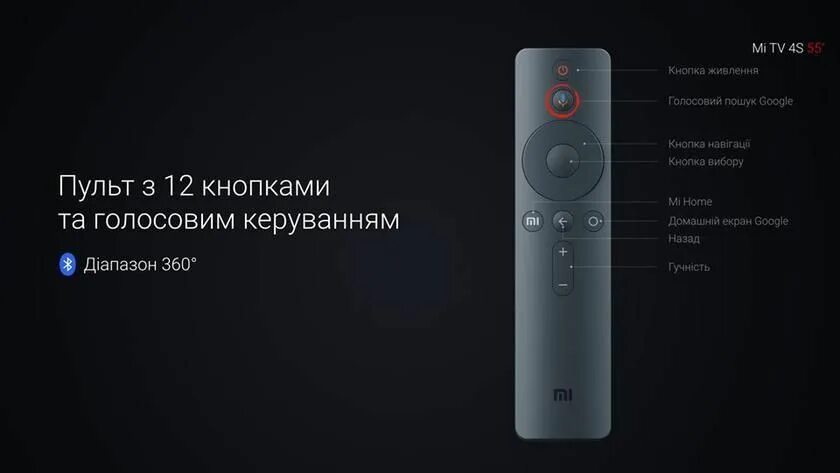 Подключение нового пульта к телевизору xiaomi Телевизор Xiaomi MI 43"TV 4S M5 4K Smart ANDROID GLOBAL: 299 у.е. - Televizorlar