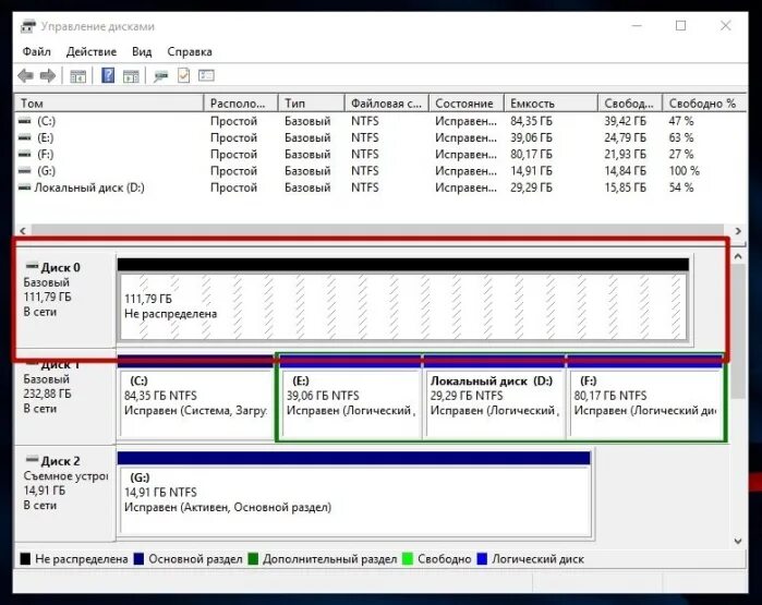 Подключение нового ssd диска windows 10 Перенос Windows 10 на ssd - подробная информация