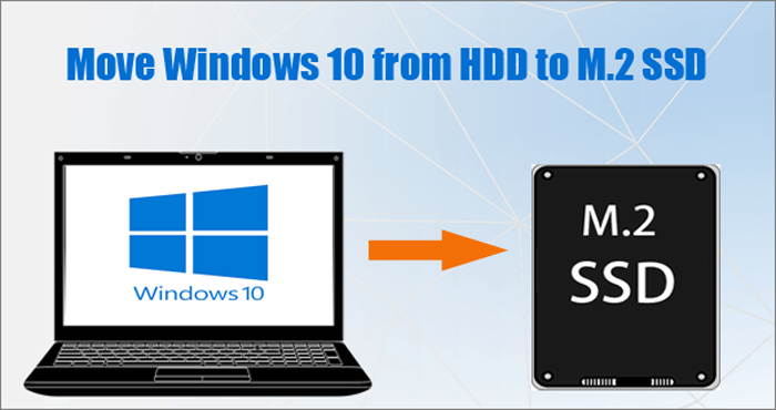 Подключение нового ssd windows 10 Ölelés Sztereotípia csámcsogó windows 10 move profile ssd drive Tömbje öböl homá