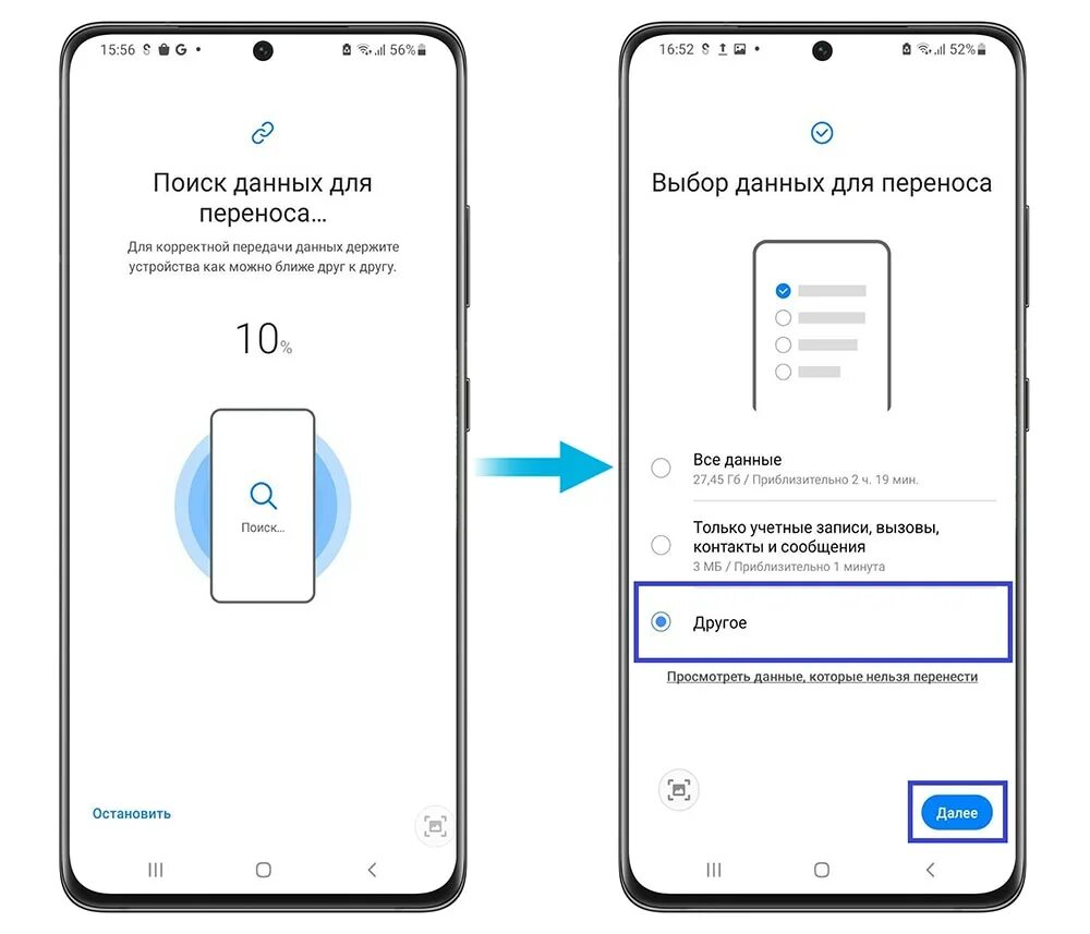 Подключение нового телефона Картинки ПЕРЕНОС ИНФОРМАЦИИ С ТЕЛЕФОНА НА ТЕЛЕФОН