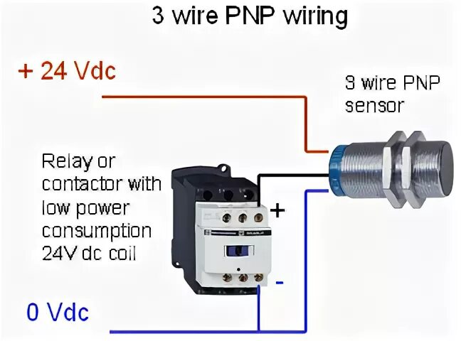 Подключение npn датчика Jaký je rozdíl mezi PNP a NPN výstupy u snímačů? Schneider Electric Slovakia