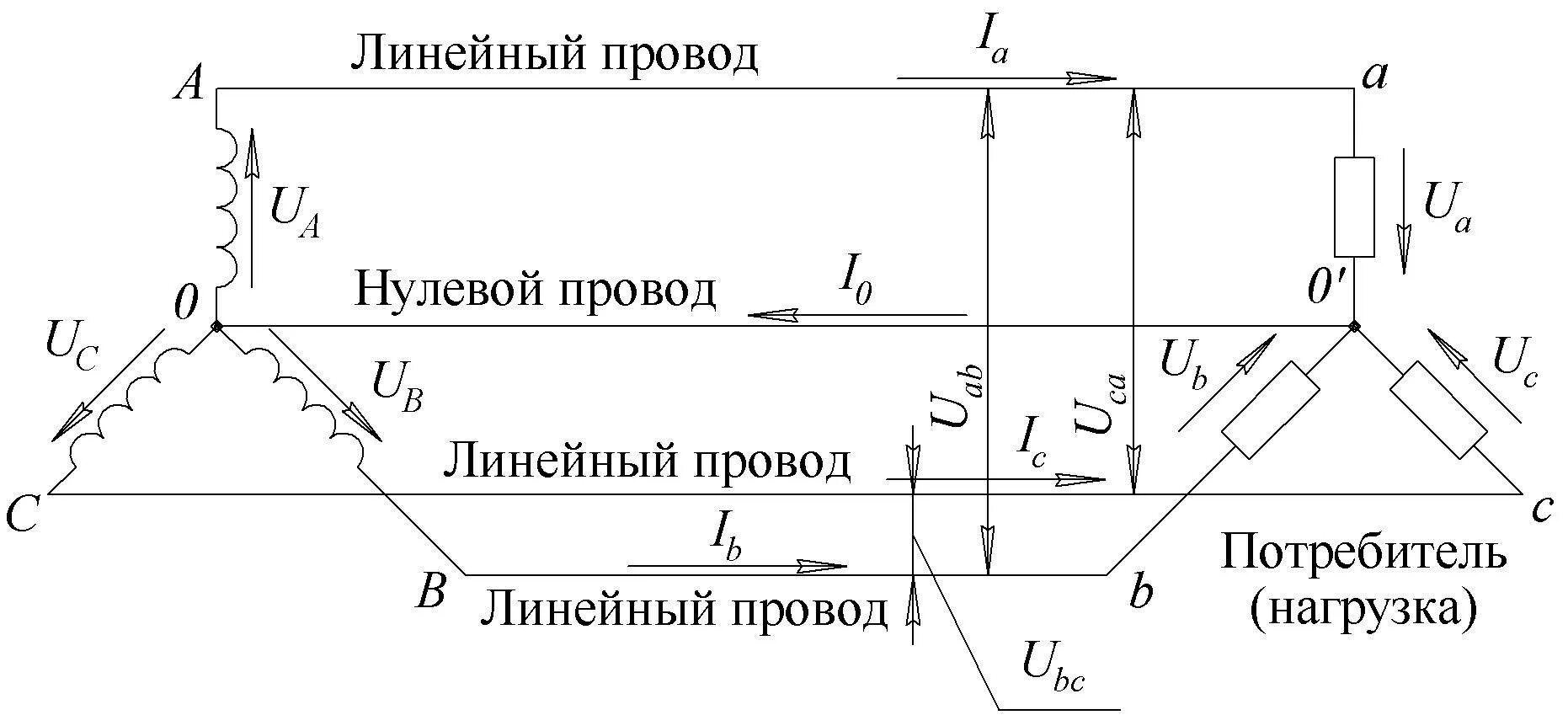 Подключение нулевого провода Есть ли нулевая: найдено 77 изображений