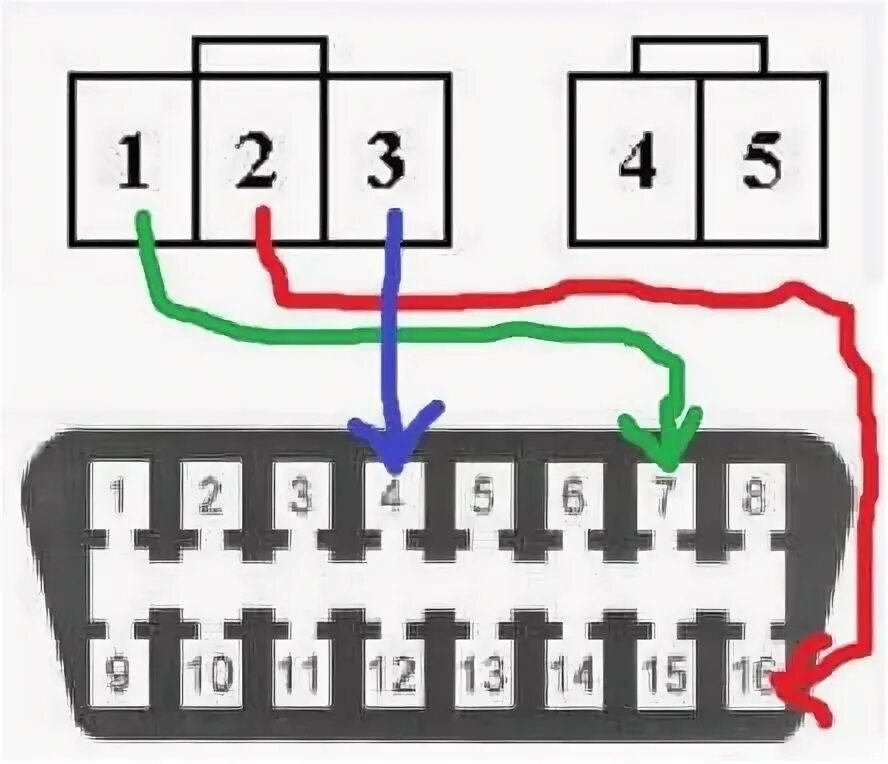 Подключение обд 1 Переработка адапетра Honda obd1 3-pin для работы с VAG KKL 409.1 - Honda Civic C