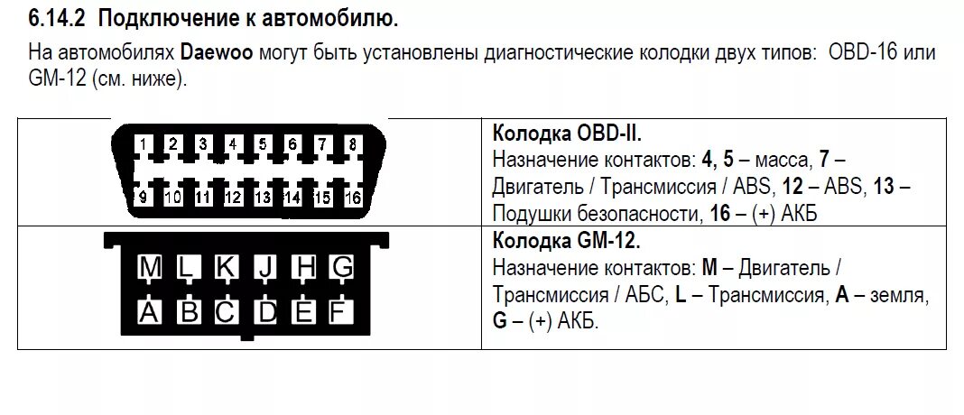 Подключение обд 1 обд 2 Распиновка obd2 разъема ваз 2114 59 фото - KubZap.ru