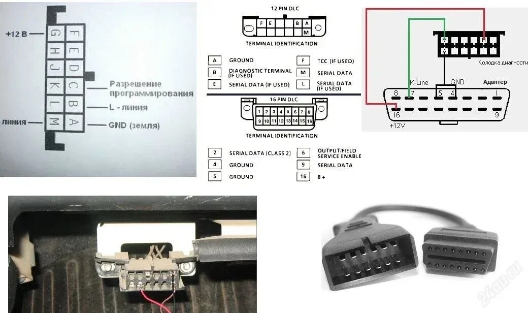 Подключение обд 1 обд 2 Распиновка obd2 разъема ваз 2114 59 фото - KubZap.ru