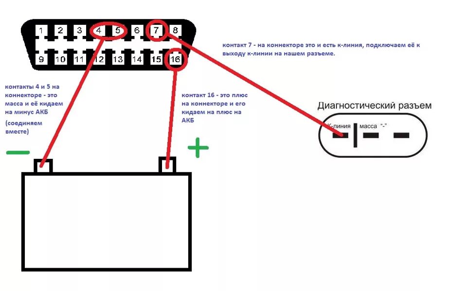 Подключение обд 2 к андроид магнитоле Подключение bluetooth-коннектора OBD II к диагностическому разъему k-line - Cher