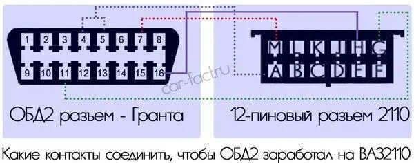 Подключение обд 2 к ваз Elm327 obd2 для lada приора x ray веста св largus гранта калина нива совместимос