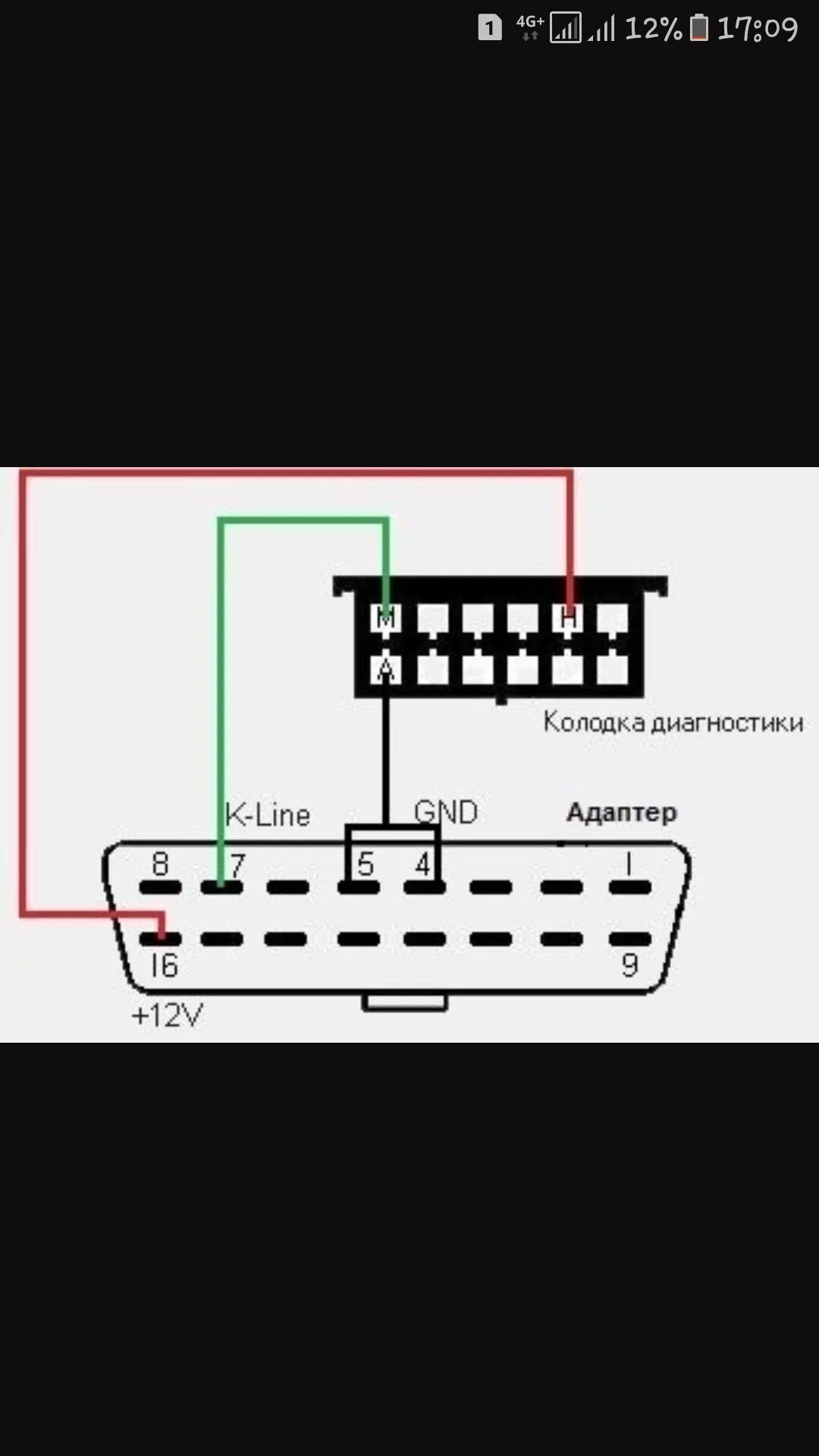 Всё о стандарте OBDII, разбор протоколов и немного о диагностике. - DRIVE2