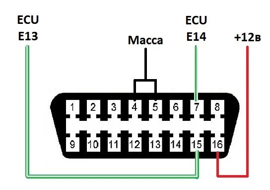 Подключение обд 2 схема Записки автоэлектрика #4. Подключение разъёма OBDII - УАЗ 3151, 3,4 л, 1996 года